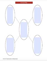 Concept Map -- Version 2