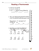 Reading a Thermometer