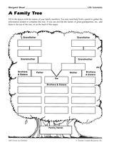 Your Family Tree, Version 3
