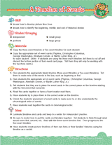 A Timeline of Events