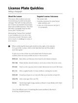 License Plate Quickies: Writing a Paragraph