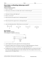 How Does a Refracting Telescope Work?
