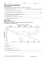 How Are Stars Classified?