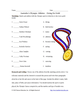 Australia's Olympic Athletes – Going for Gold