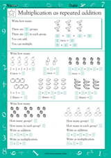 Multiplication as Repeated Addition