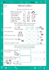 Mixed Tables: Chores & Money