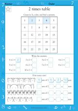2 Times Table (Gr. 3)