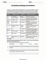 Vocabulary Strategy: Use Prefixes